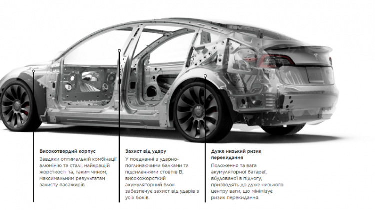 tesla-model-3-artenergomotor
