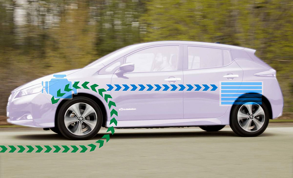 rekuperatyvne-galmuvannya